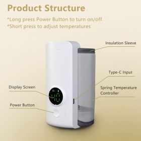 1Pc Portable Bottle Warmer Baby Milk Warmer